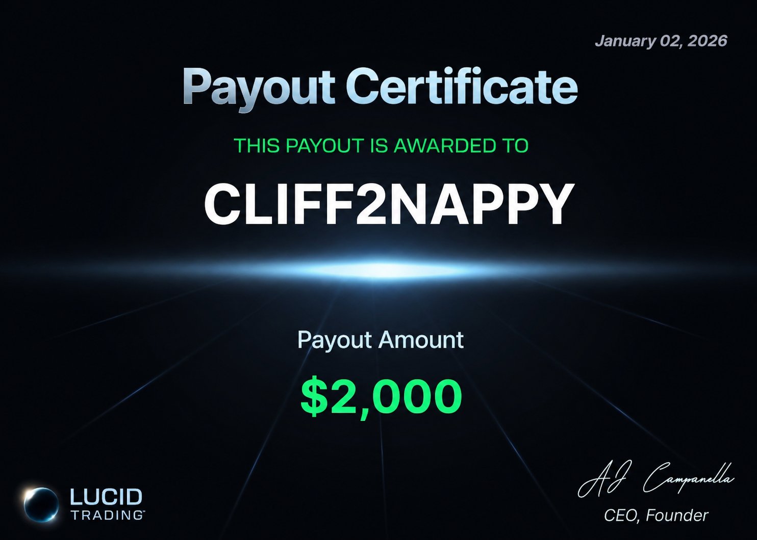 Payout certificate — $2,000 prop firm payout awarded to CLIFF2NAPPY